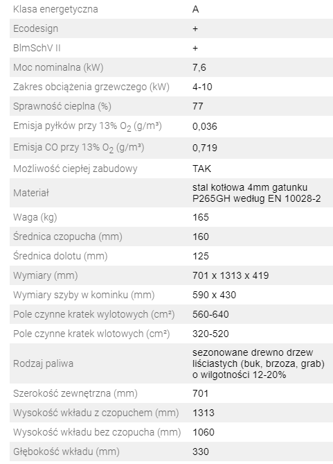 parametry kominka HITZE HST54x39.S